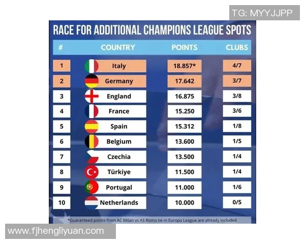英超精彩对决:里昂与多特蒙德激战成平局十大进球回顾